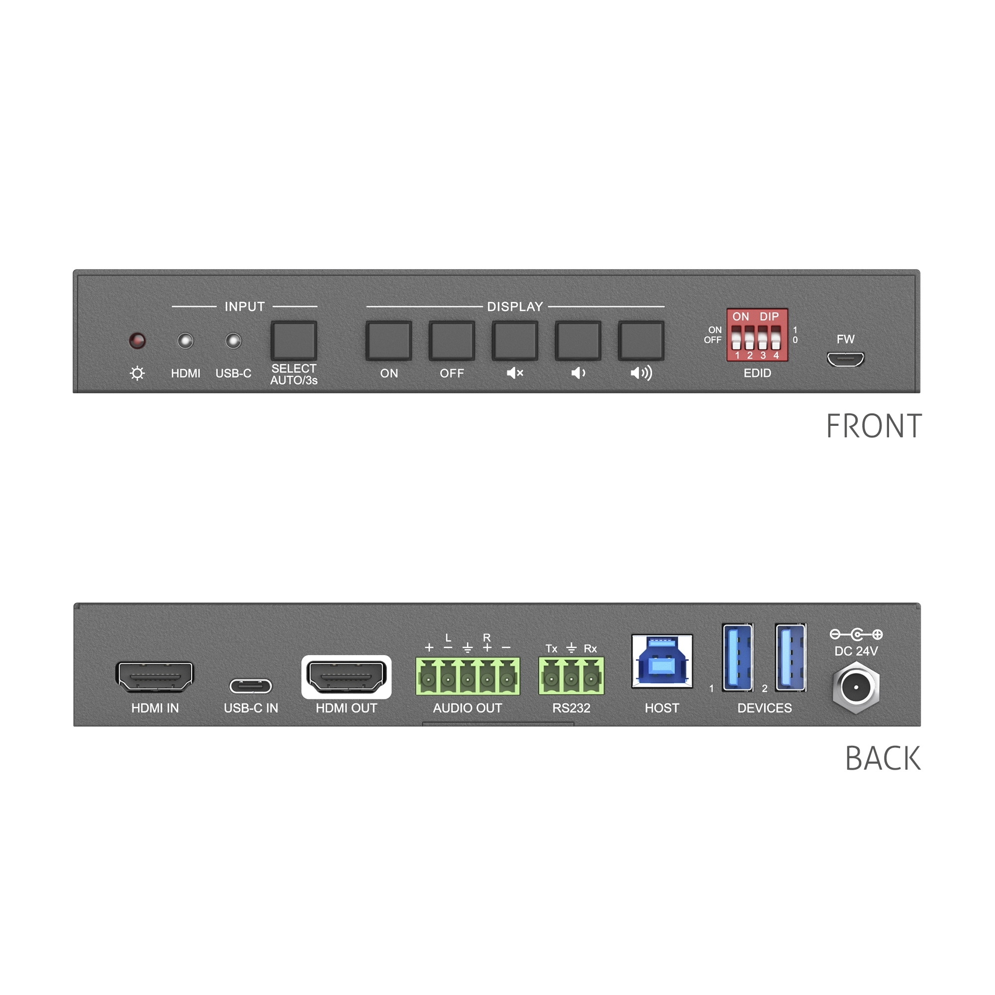 PureTools PT-PSW-21C - 2x1 Switcher - USB-C und HDMI Eingang und HDMI-Ausgang, 4K (60Hz 4:4:4), USB-C Aufladung bis zu 40W mit 2 Ports USB Hub und Aud