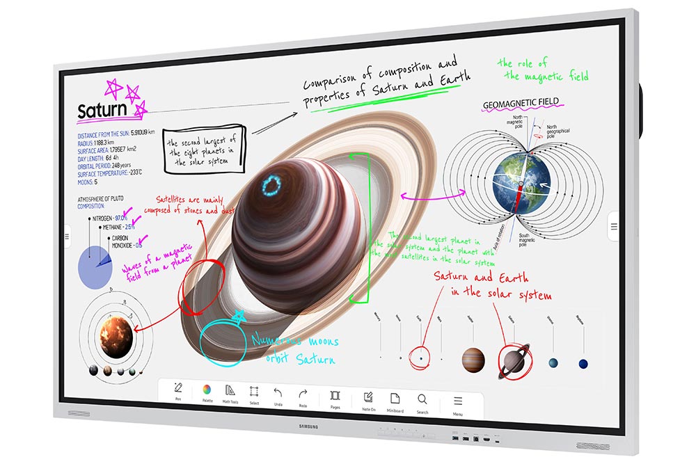 Samsung Flip Pro WM75B Bundle - 75 Zoll digitales Flipchart + Vision VFM-W8X6T Wandhalterung