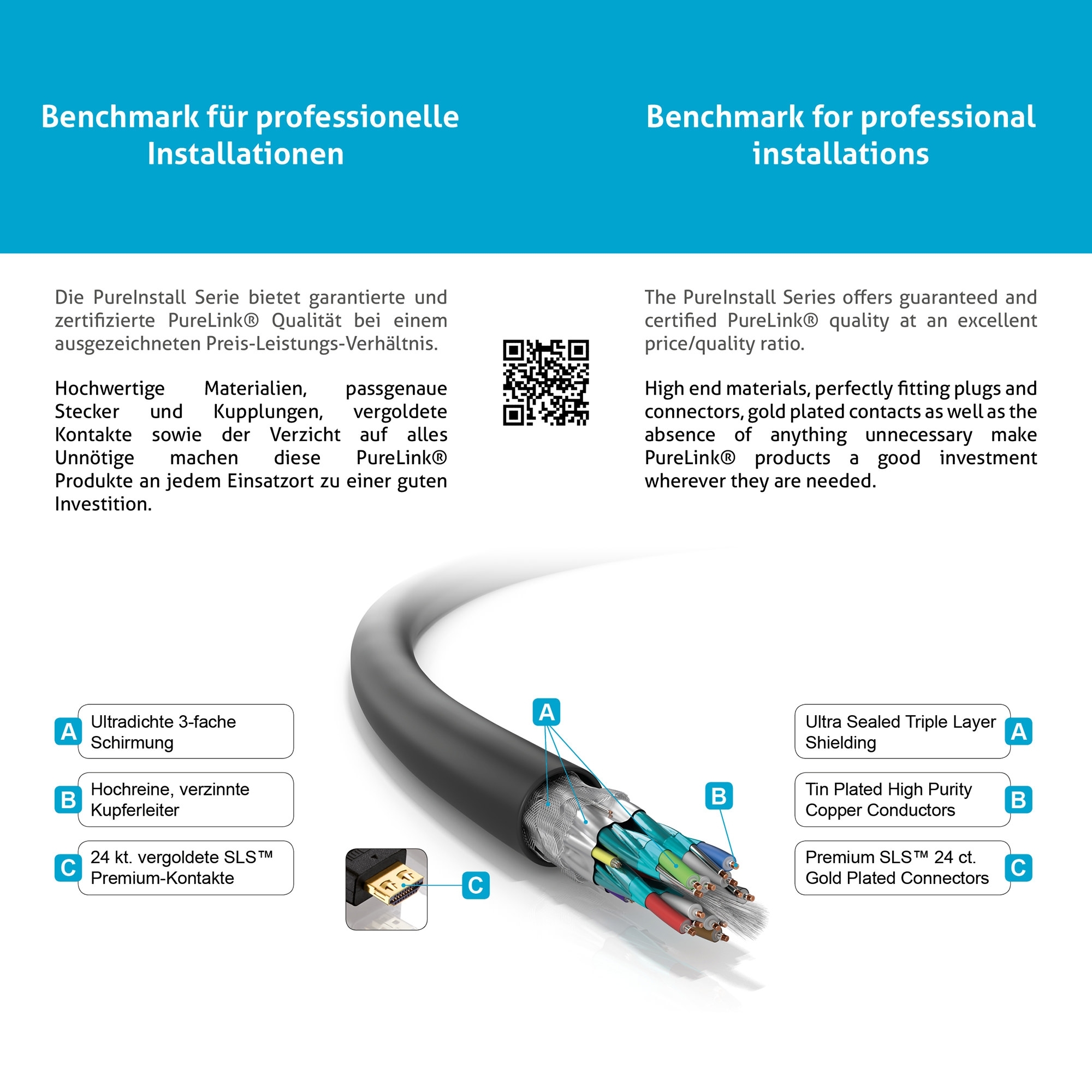 Purelink PI3000-010 - Zertifiziertes 2K HDMI / DVI Kabel – Schwarz - 1,0m