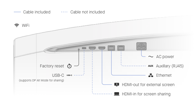 Neat Board Pro - 65 inch - 4K - Ultra-HD - Zoom & Microsoft Teams - incl. table stand - all-in-one video conferencing display  