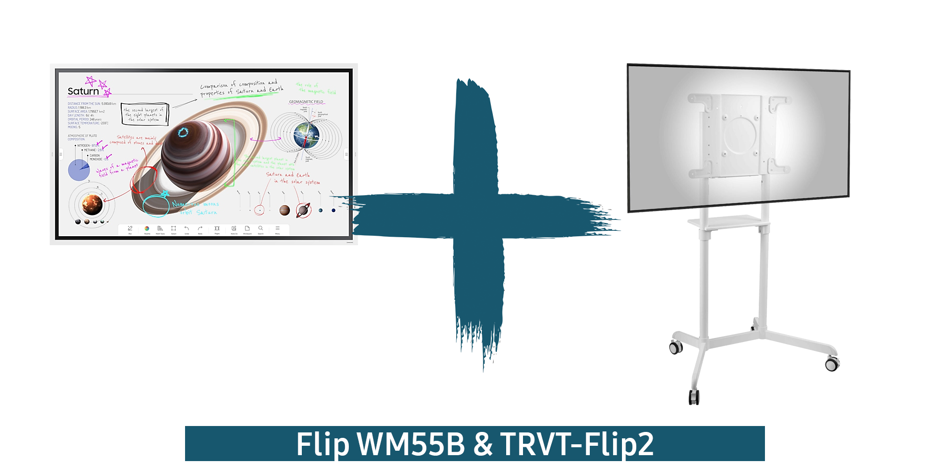 Samsung Flip Pro WM55B Bundle - 55 Zoll Flipchart +PEERLESS-AV TRVT-Flip2 Trolley Rollwagen