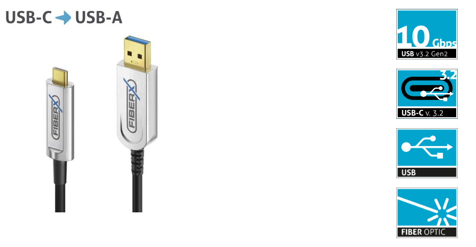 FiberX FX-I530-010 - USB 3.2 Gen 1 - USB-C / USB-A fibre optic AOC cable - 10.0m - Black