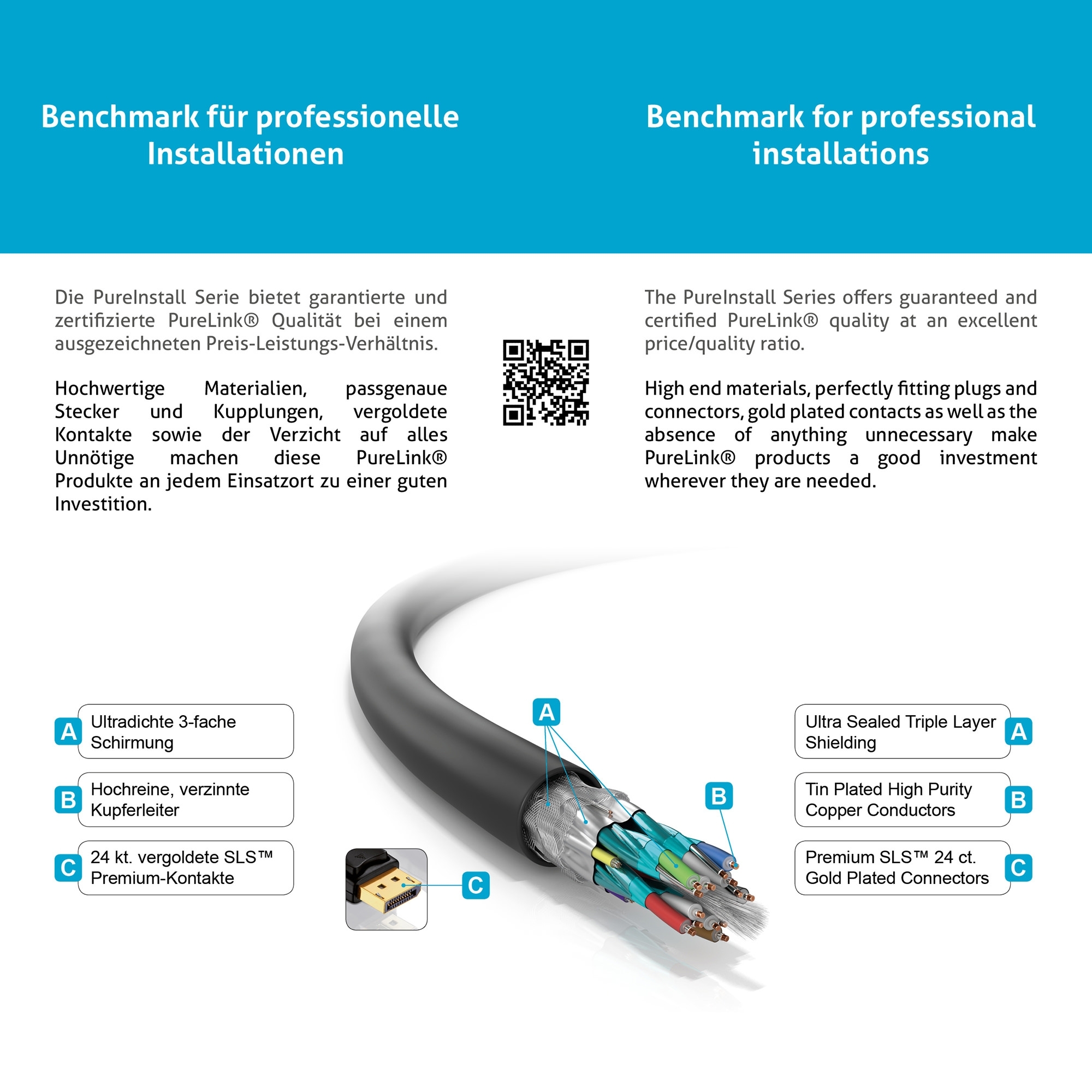 PureLink PI5100-050 - Zertifiziertes Aktives 2K DisplayPort / HDMI Kabel - 5,0m - Schwarz