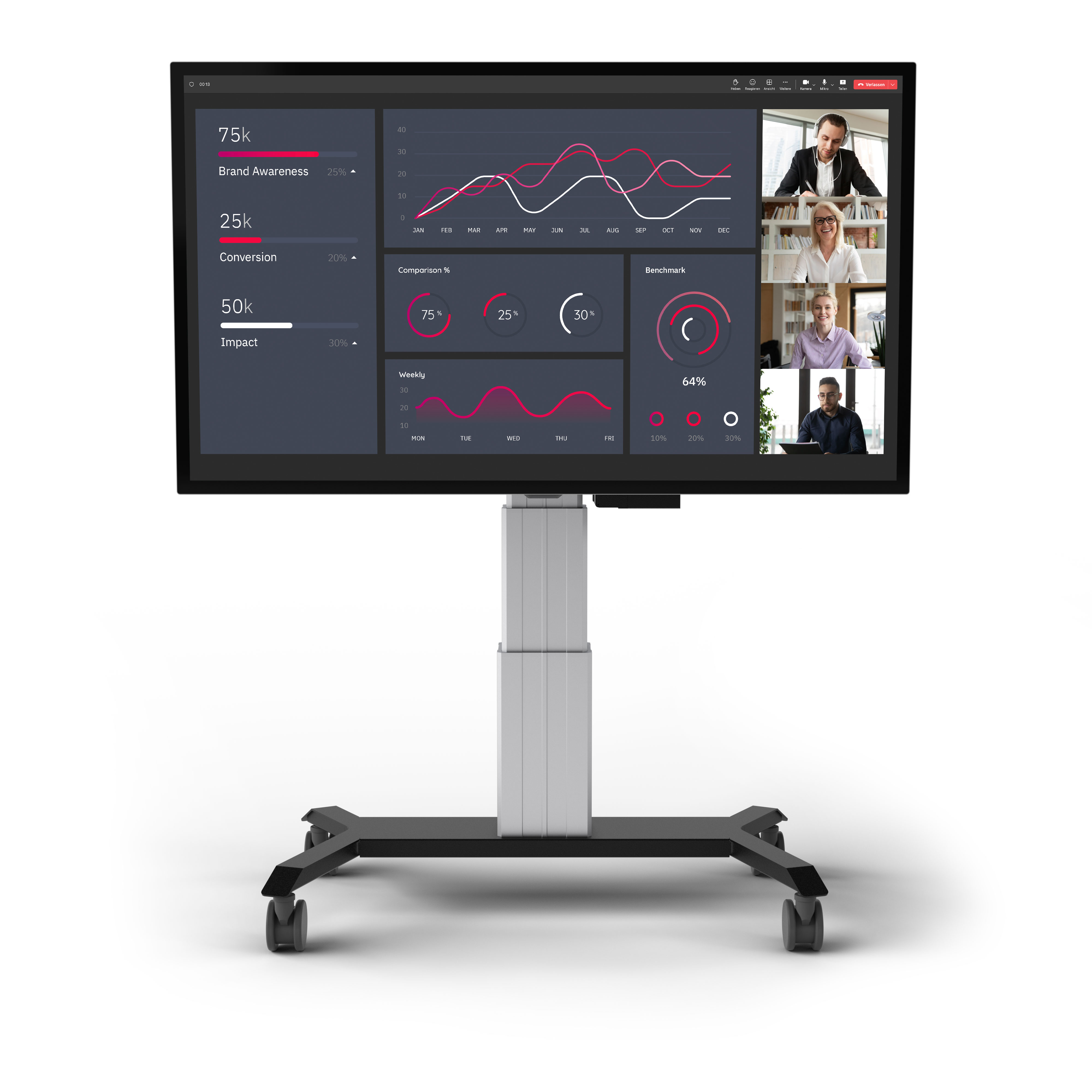 Kindermann TD-4065 - 65 Zoll - 600 cd/m² - 4K - Ultra-HD - 3840x2160 Pixel - 10 Punkt PCAP - Touchdisplay - Face Up geeignet