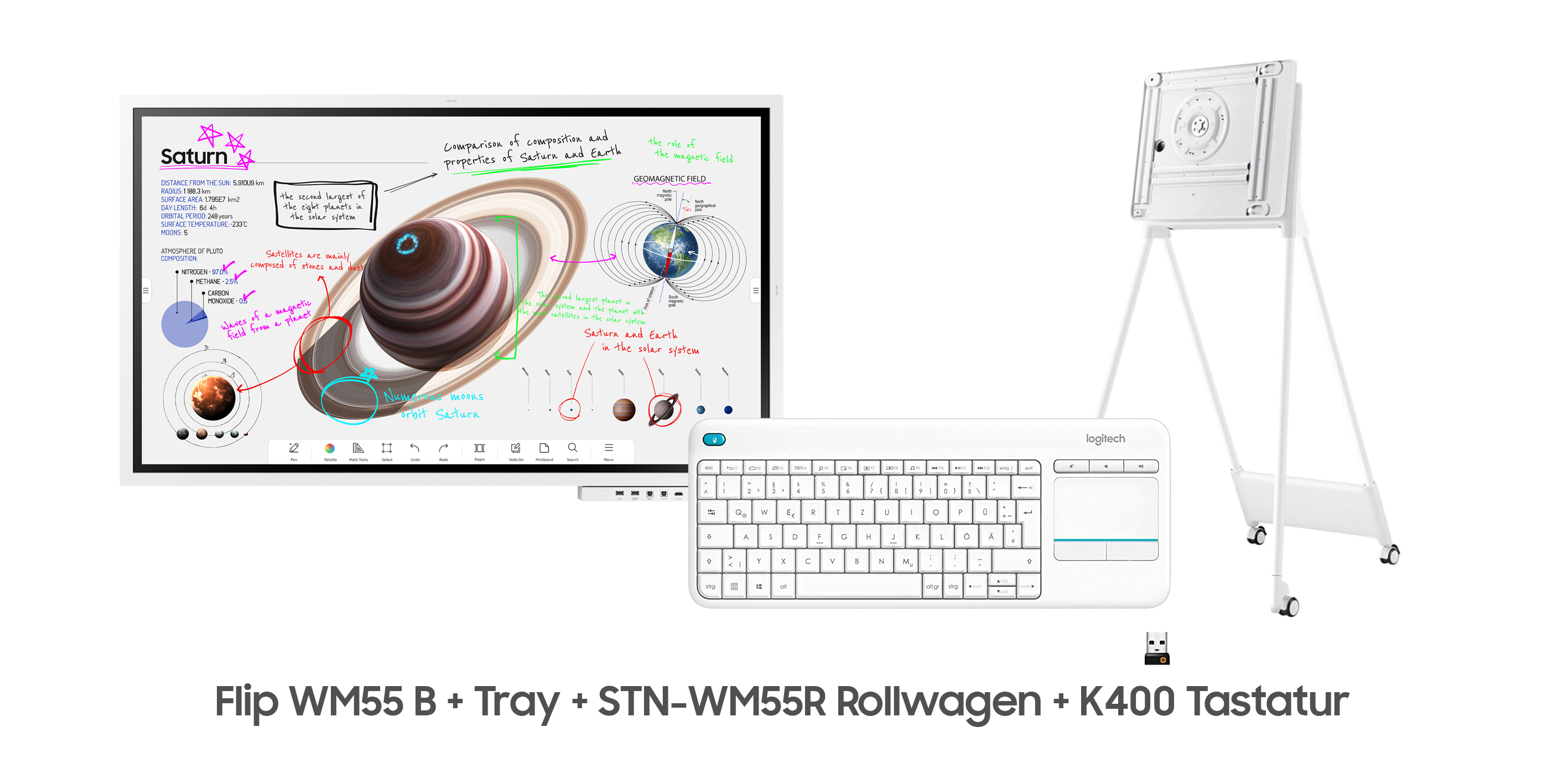 Samsung Flip Pro WM55B Bundle - 55 Zoll Flipchart + STN-WM55R Rollwagen +  CY-TF65BBC Flip Pro Tray - Anschlussboard + Logitech K400 Plus weiß drahtlose Tastatur