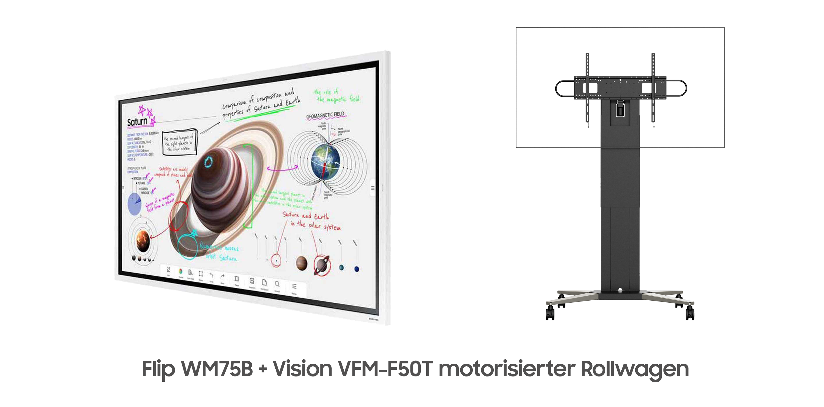 Samsung Flip Pro WM75B Bundle - 75 Zoll digitales Flipchart + Vision VFM-F50T motorisierter Rollwagen