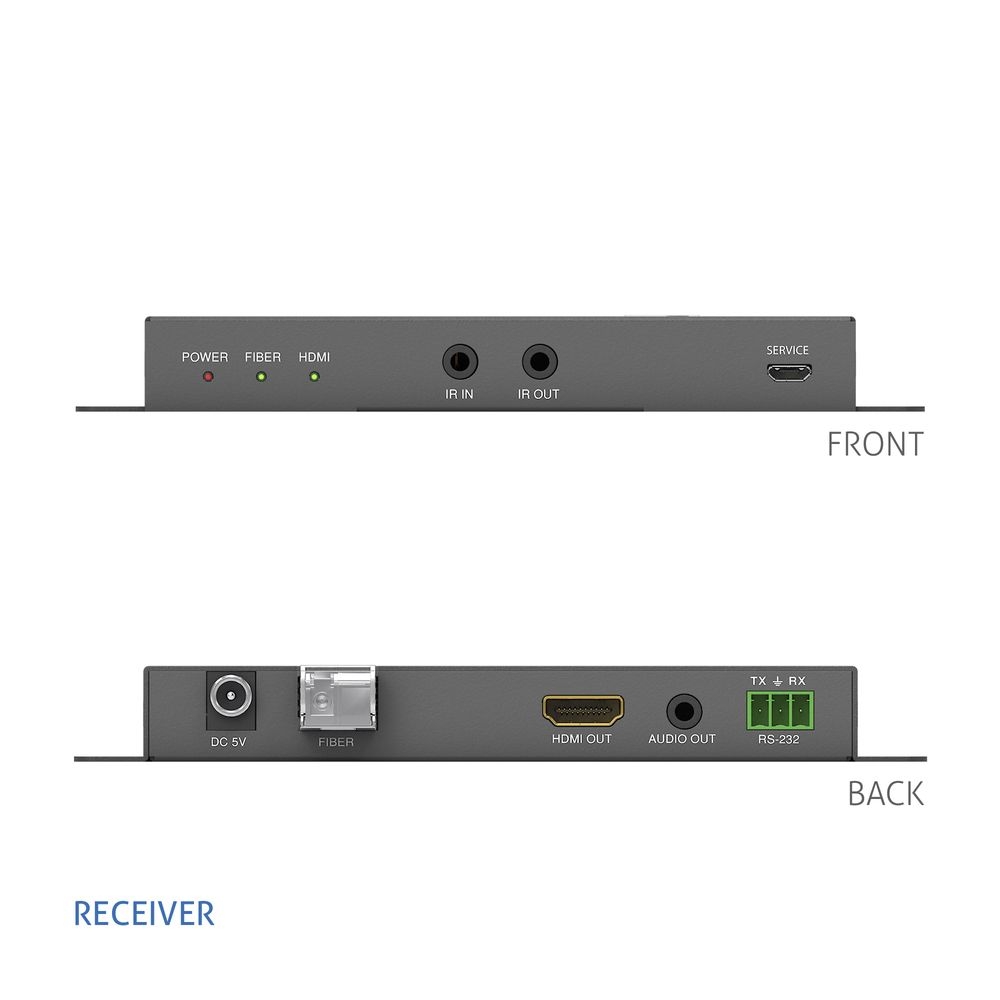 PureLink PureTools PT-HDOF-100 - Singlemode-Glasfaser HDMI-Extender Set - 4K 60Hz - HDCP 2.2 mit HDMI Loop out