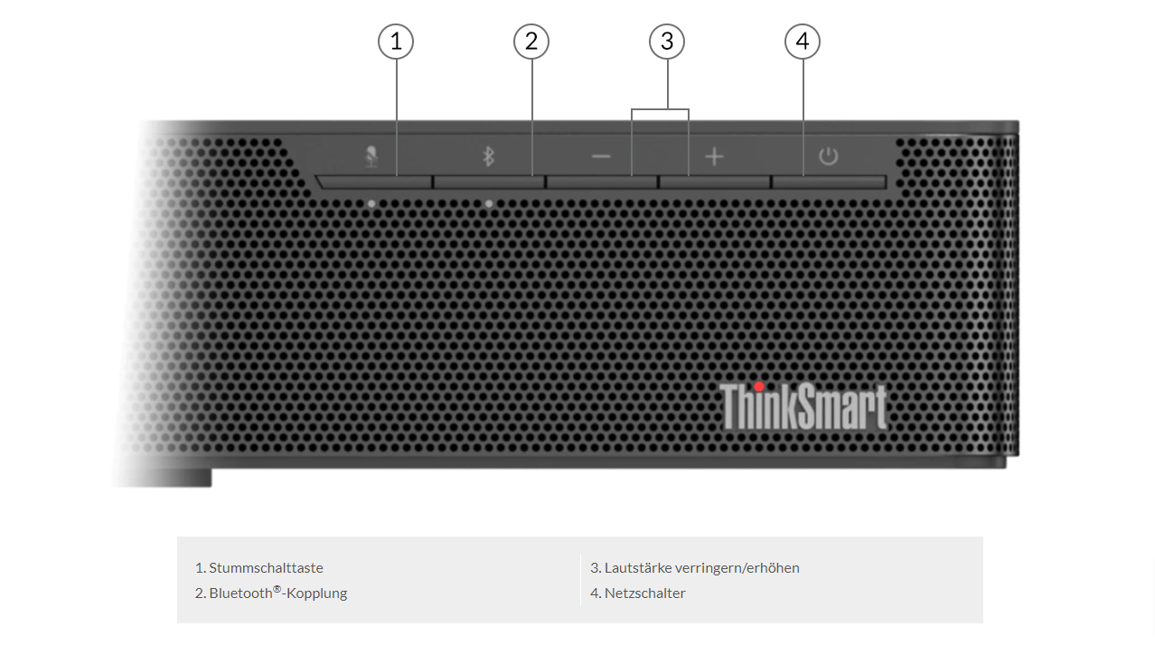 Lenovo ThinkSmart Bar - Soundbar with Microphones - Bluetooth - MS Teams and Zoom Rooms Certification
