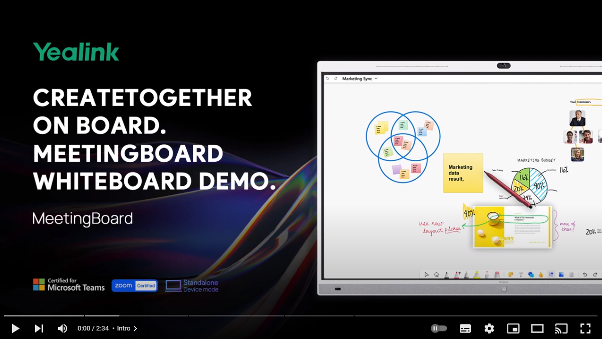 Yealink MeetingBoard