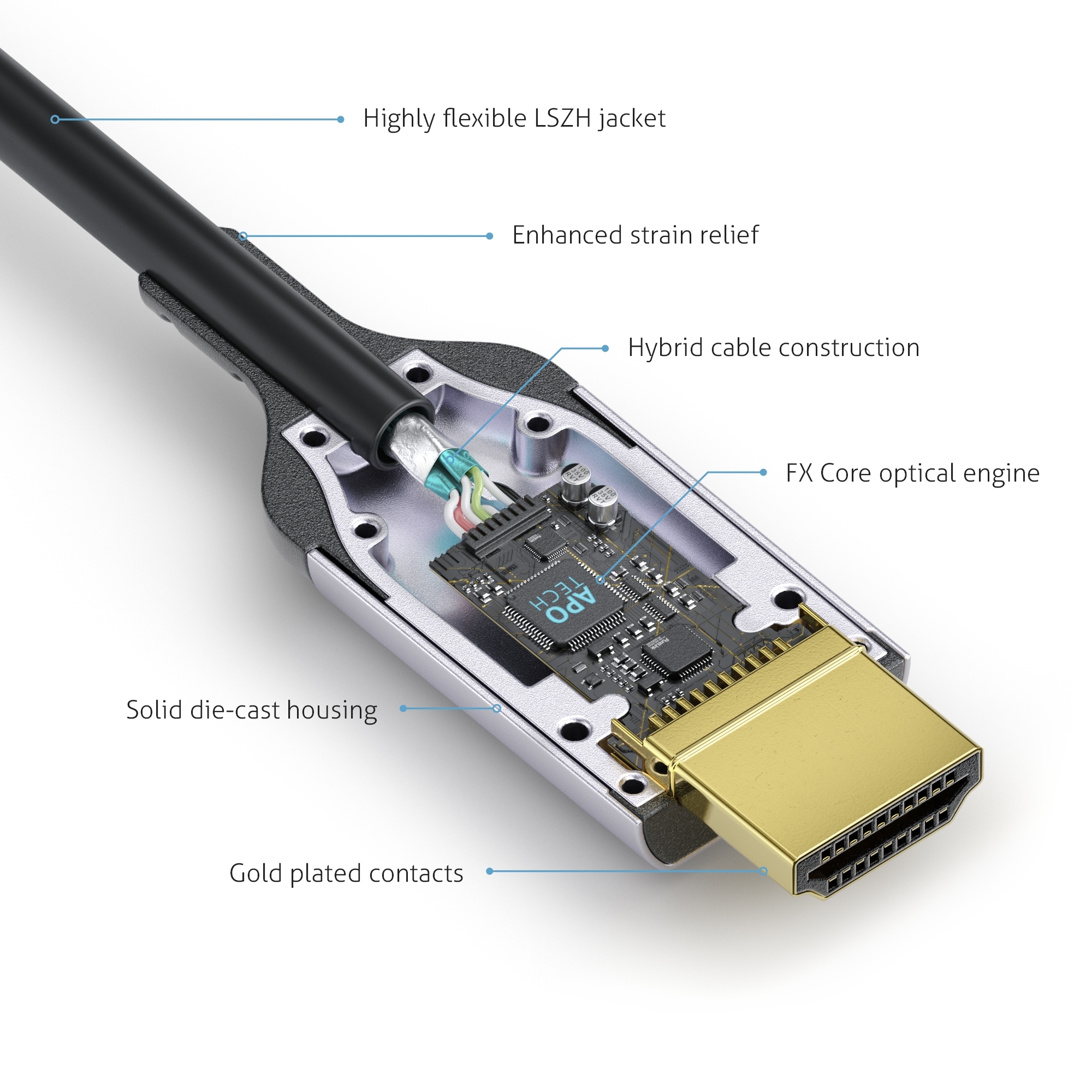FiberX FX-I380-040 - HDMI 2.1 8K Glasfaserkabel  - 40 m