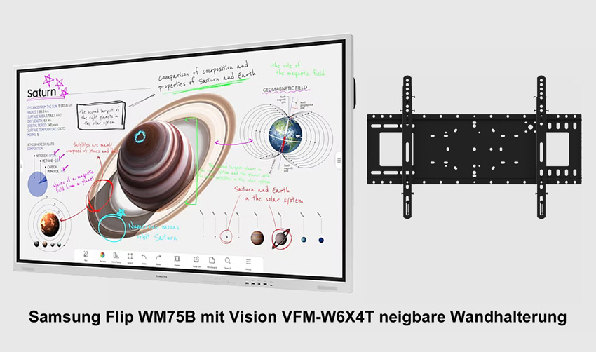Samsung Flip Pro WM75B Bundle - 75 Zoll digitales Flipchart + Vision VFM-W6X4T Wandhalterung