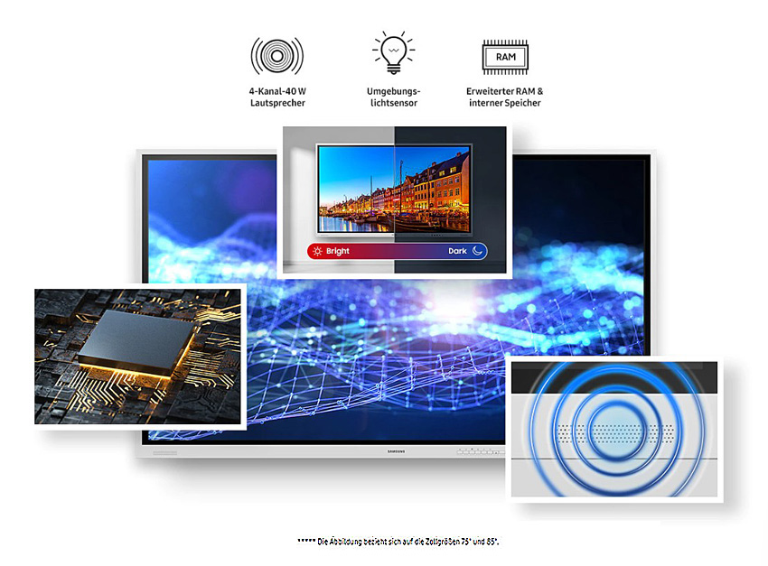 Samsung Flip Pro WM75B - 75 inch digital flipchart for smart meetings - Flip 4