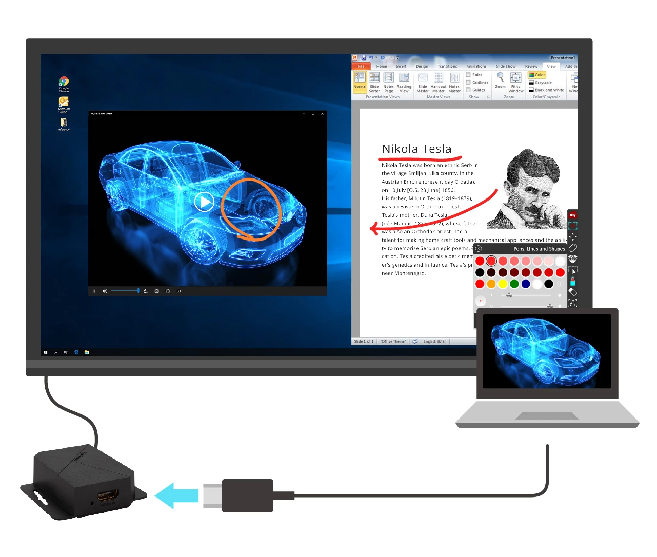 ViewSonic VBD100 Screen-Sharing-Box - Präsentation mit Anmerkungswerkzeugen und externen Multimedia