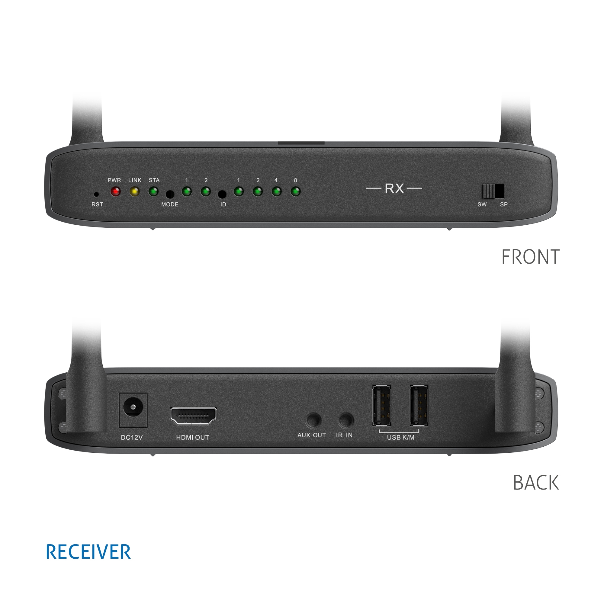 PureLink CSW320 - drahtlose HDMI- und Steuersignal-Übertragung - bis zu 100 m - Set aus Sender und Empfänger - Schwarz