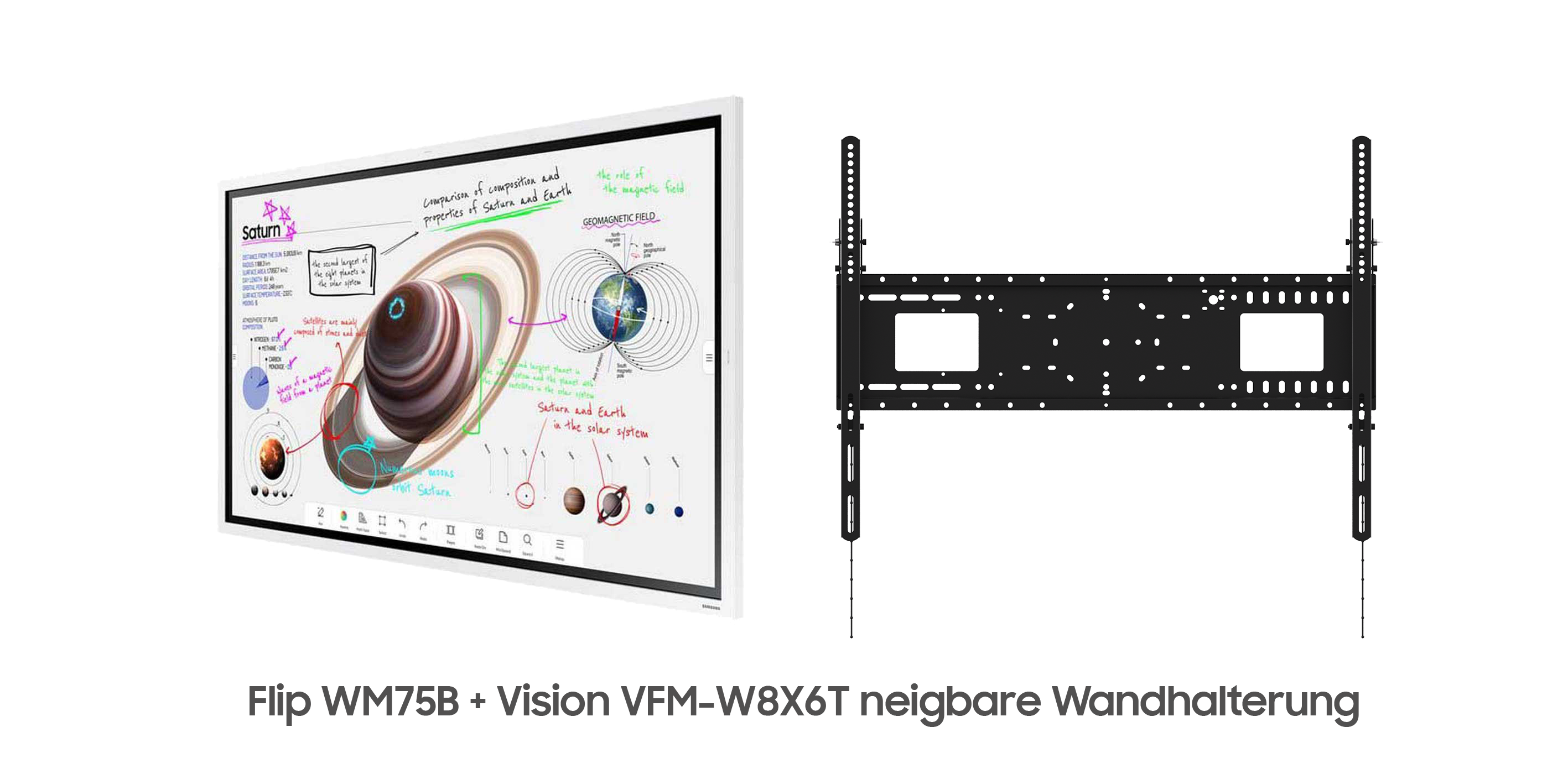 Samsung Flip Pro WM75B Bundle - 75 Zoll digitales Flipchart + Vision VFM-W8X6T Wandhalterung