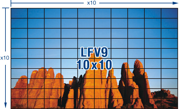 Mit dem TH-55LFV9W können Sie bis zu 10 x 10 Displays zu einer Videowall zusammenschließen.