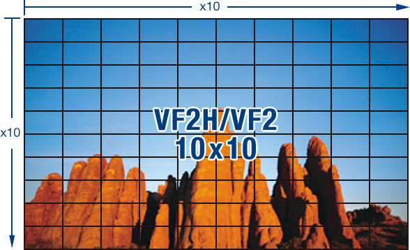 Mit dem TH-55VF2W können Sie bis zu 10 x 10 Displays zu einer Videowall zusammenschließen.