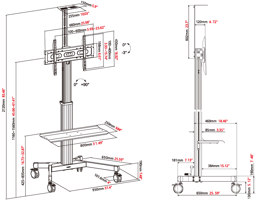 Vision VFM-F22 - höhenverstellbarer Alu-Rollwagen - Displayaufnahme drehbar - 31-80 Zoll - VESA 600x400mm - bis 60kg - Schwarz