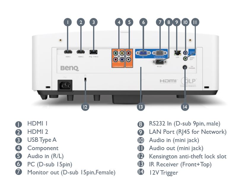 BenQ LU930 - WUXGA - 5000 ANSI - Laser - DLP-Projektor - Weiß 