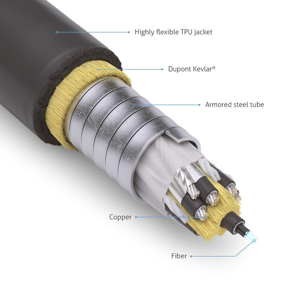 FiberX FX-I360-020S - HDMI 2.0 - 4K - Gepanzertes Glasfaserkabel - 20m