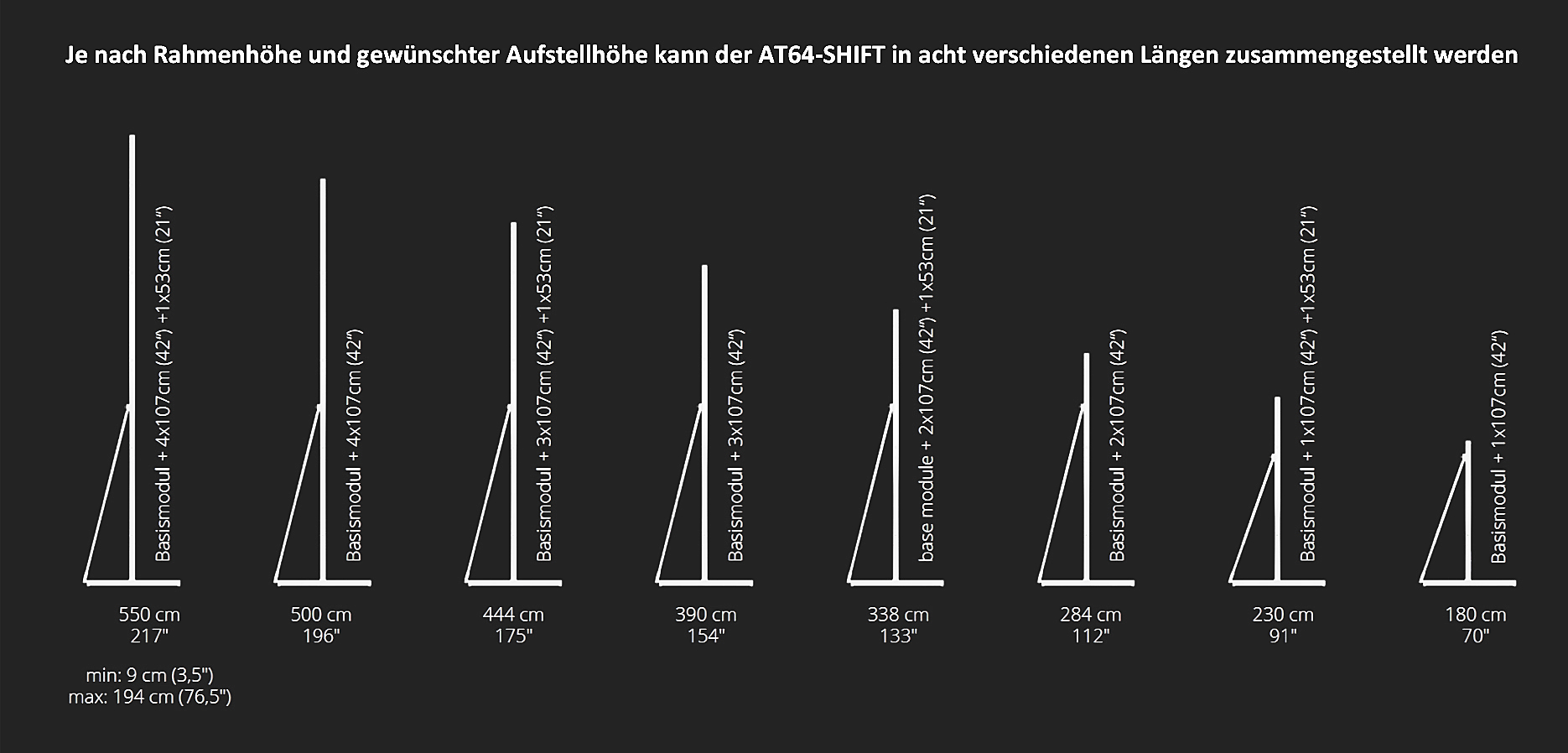 Das AV STUMPFL AT64-SHIFT Leinwandfußsystem ist schnell und unkompliziert in acht verschiedenen Längen zusammengestellt