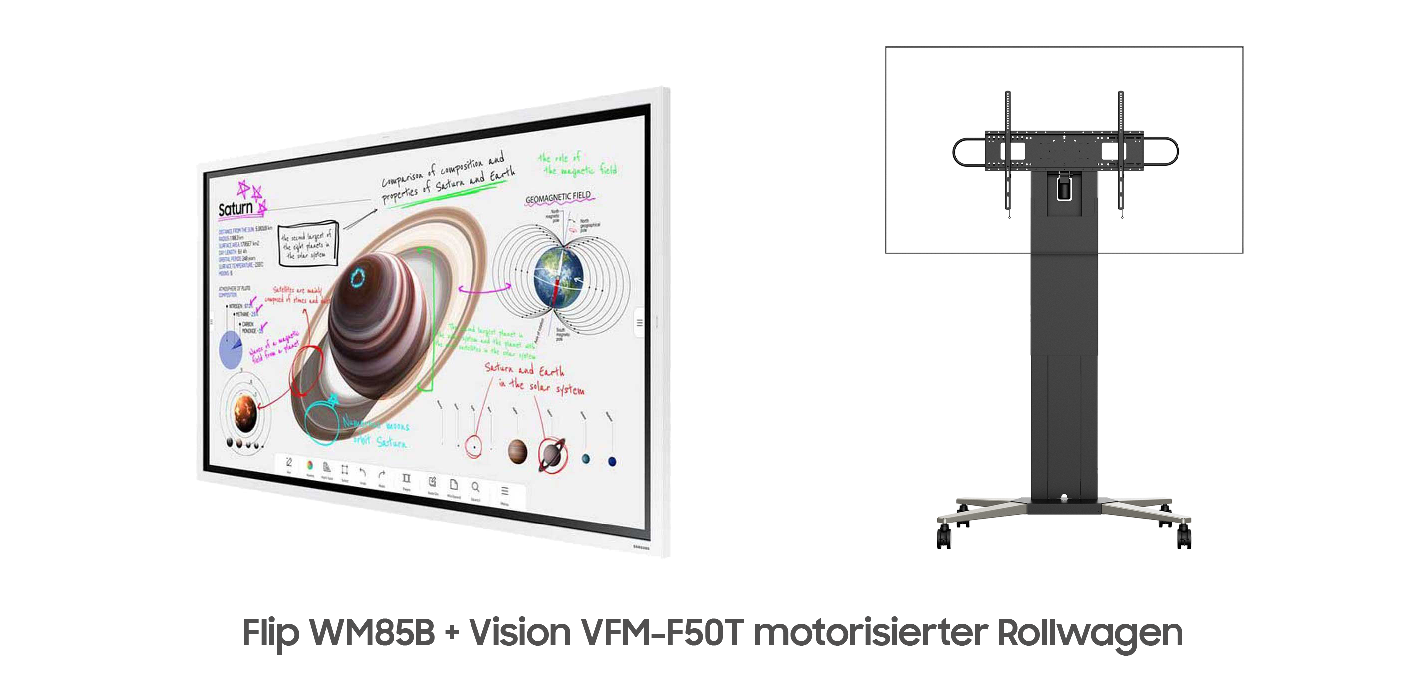 Samsung Flip Pro WM85B Bundle - 85 Zoll digitales Flipchart + Vision VFM-F50T motorisierter Rollwagen