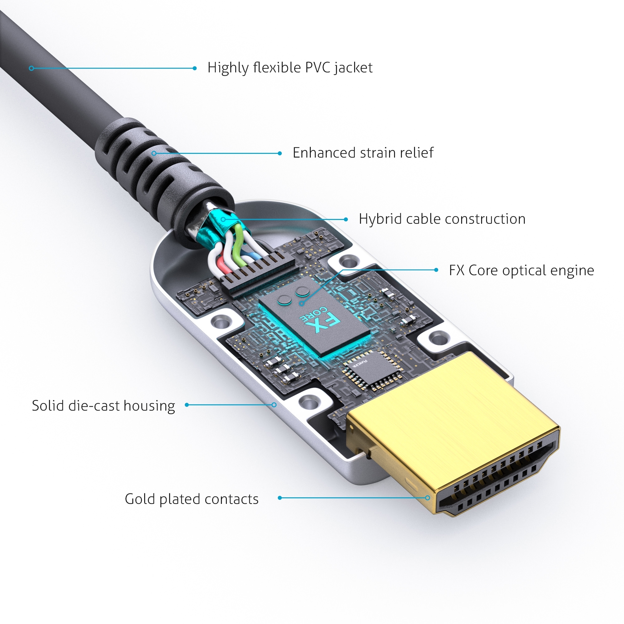 FiberX FX-I350-015 - HDMI 4K Glasfaser Extender Kabel - 15m