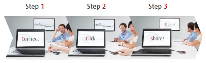 Barco ClickShare Classic - CSC-1 - einfach teilen