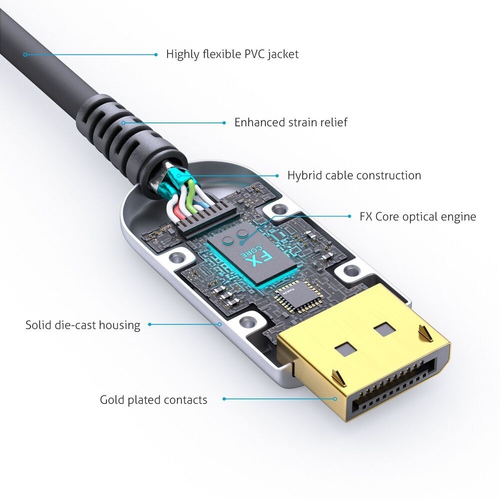 FiberX FX-I260-030 - DisplayPort 2.0 AOC Glasfaser Extender Kabel - 8K - 30 m