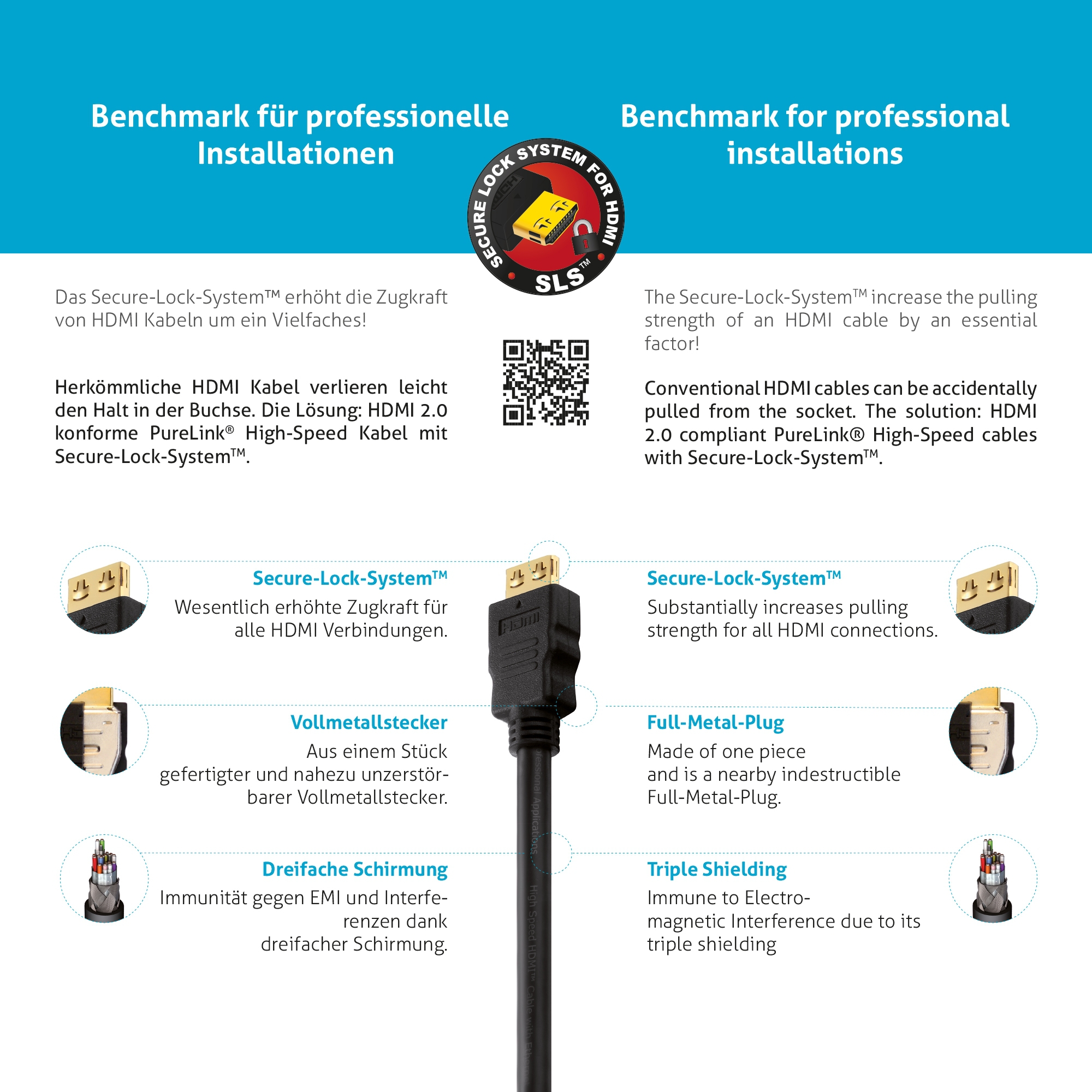 PureLink PI1005-075 - HDMI-Kabel - PureInstall 7,5 Meter