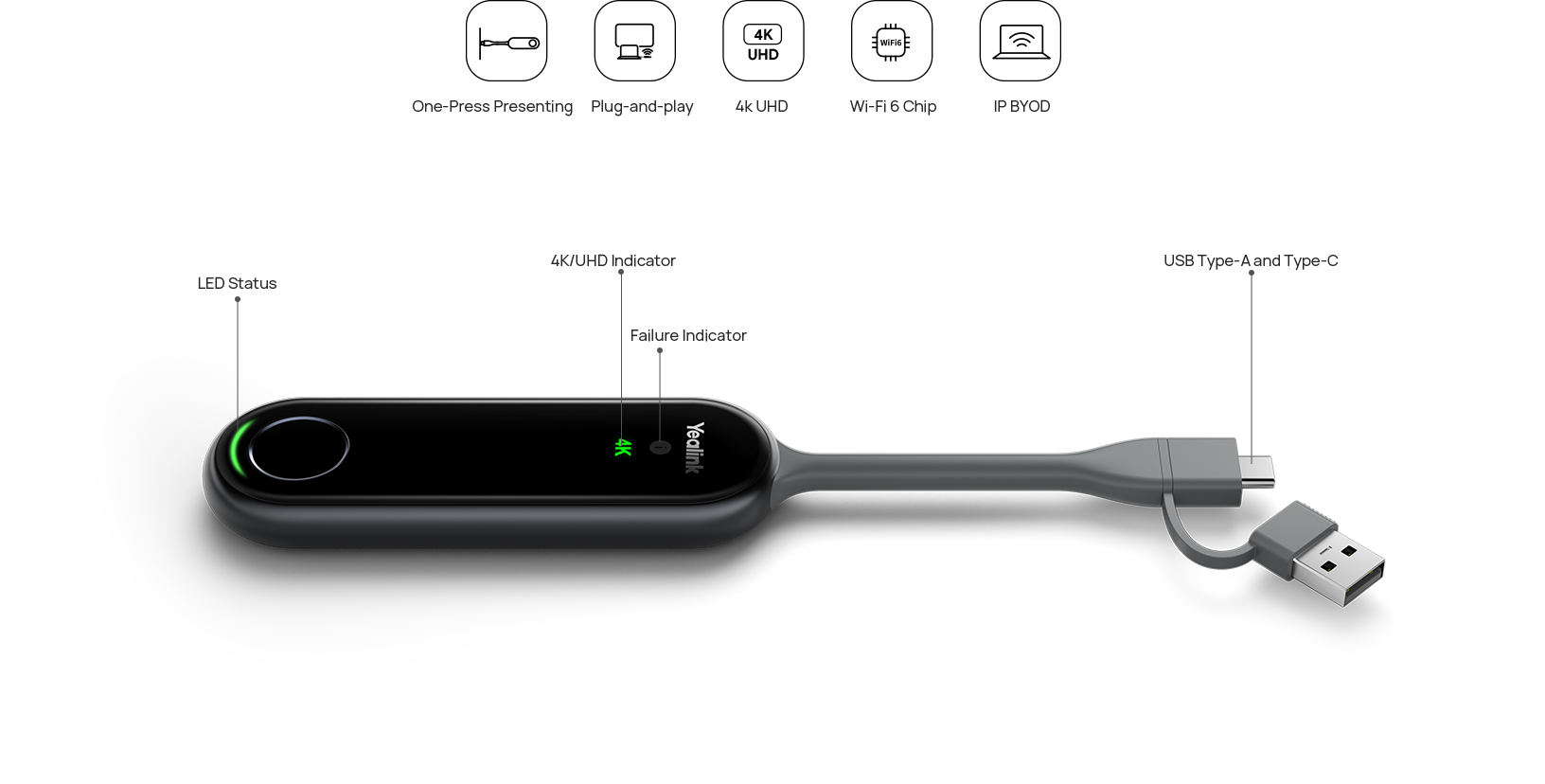 Yealink PA20- drahtloser 4K Präsentationsdongle - BYOD