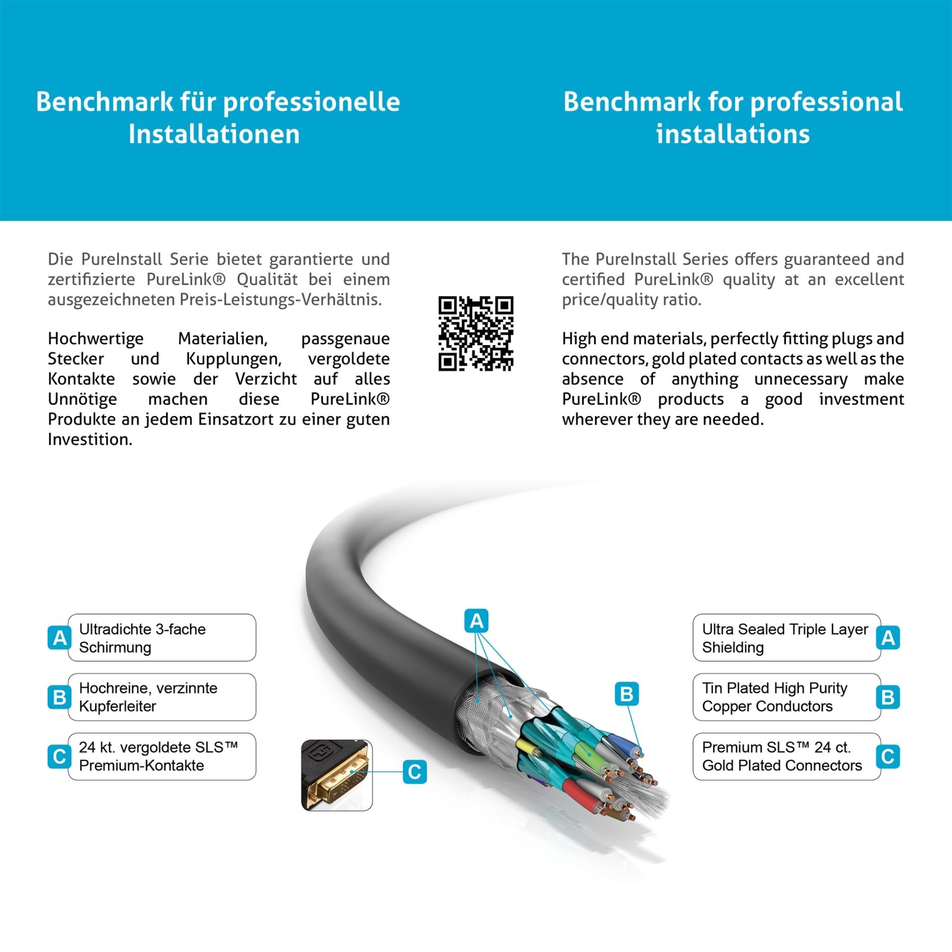 PureLink Dual Link DVI Kabel - DVI-D 25,0 Meter - PI4200-250